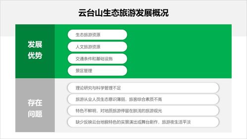 打造商務(wù)范頁(yè)面 4個(gè)實(shí)用方法提升數(shù)字內(nèi)容制作服務(wù)質(zhì)感